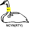 NCYN(RTY)